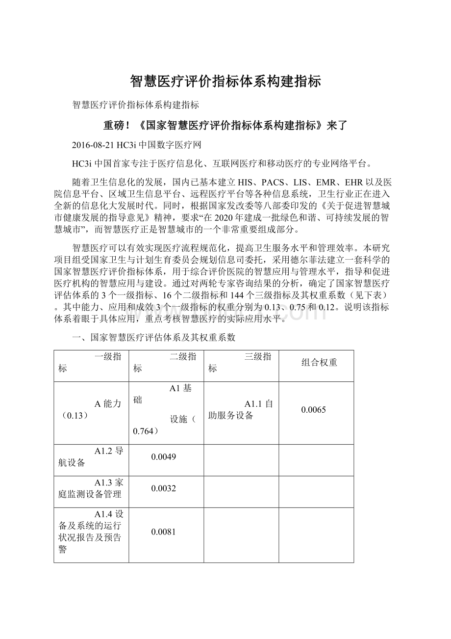 智慧医疗评价指标体系构建指标文档格式.docx