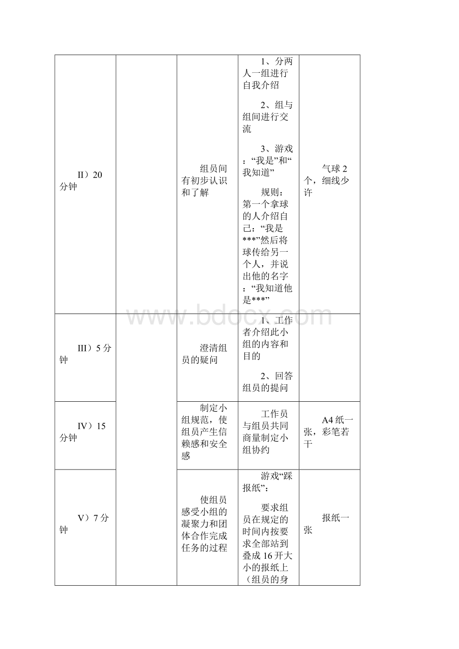 青少年社会工作社交能力培养小组策划书Word文档下载推荐.docx_第3页