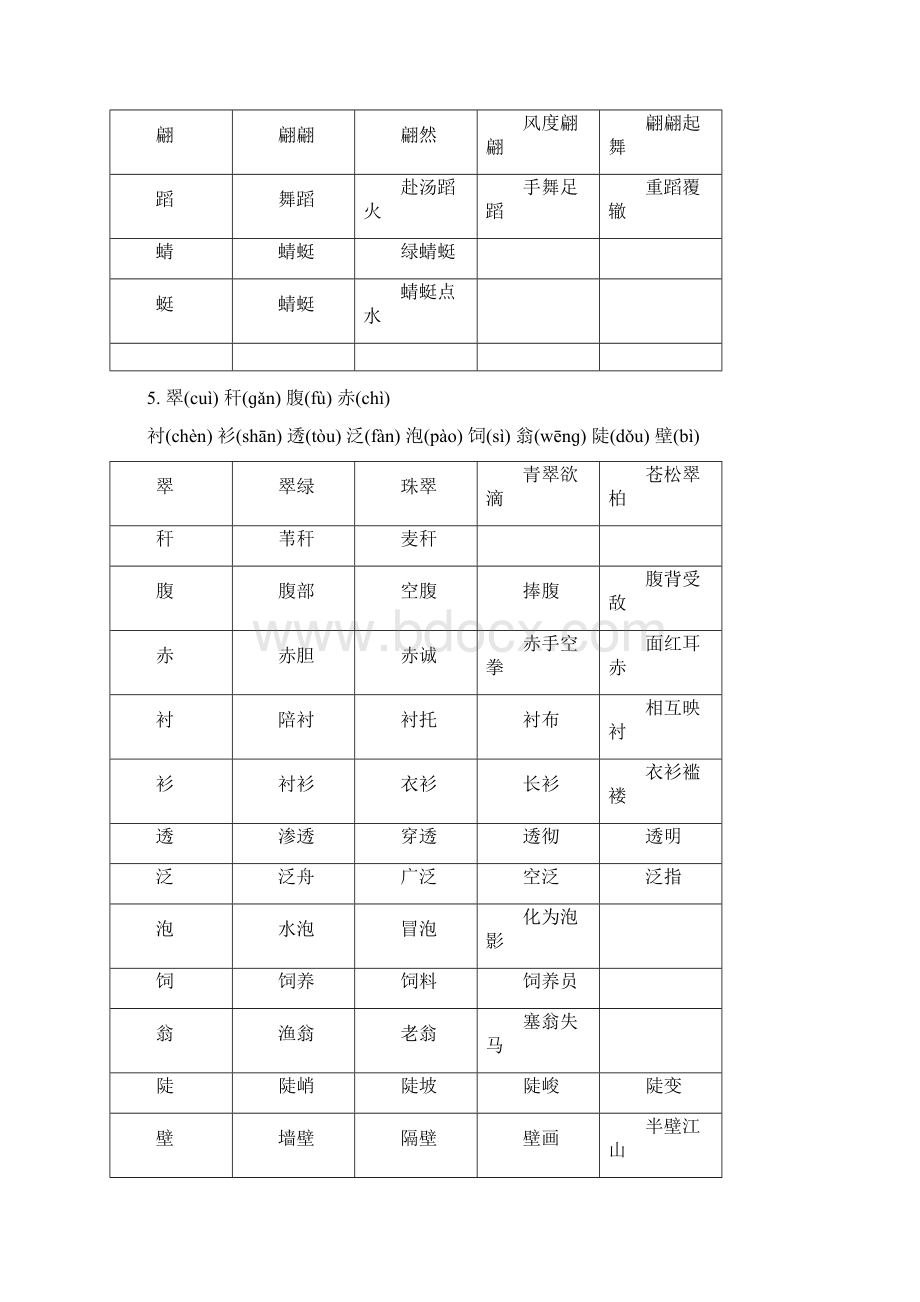 人教版三年级语文下册生字带拼音并组词.docx_第3页