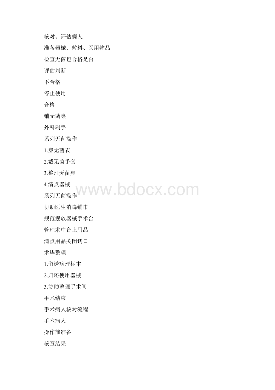 手术室护士工作职责流程Word格式.docx_第2页