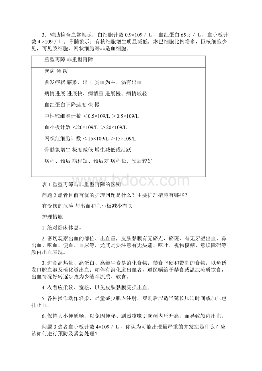 再生障碍性贫血患者的护理.docx_第2页