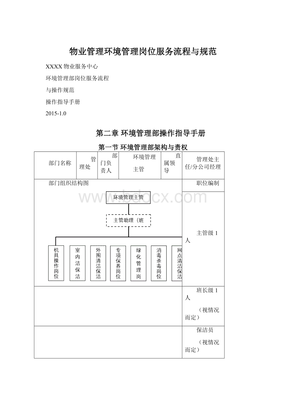 物业管理环境管理岗位服务流程与规范.docx