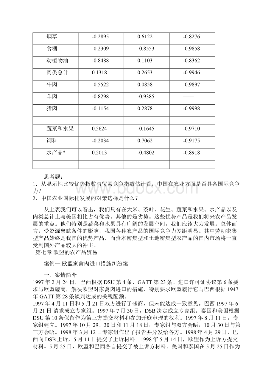 农产品国际贸易案例集.docx_第3页