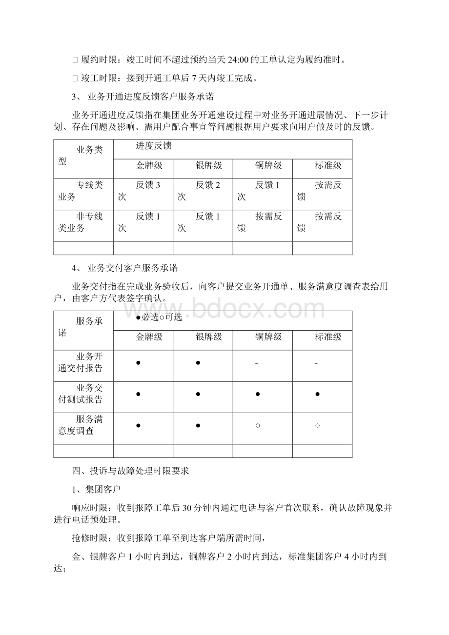 SLA服务标准.docx_第3页