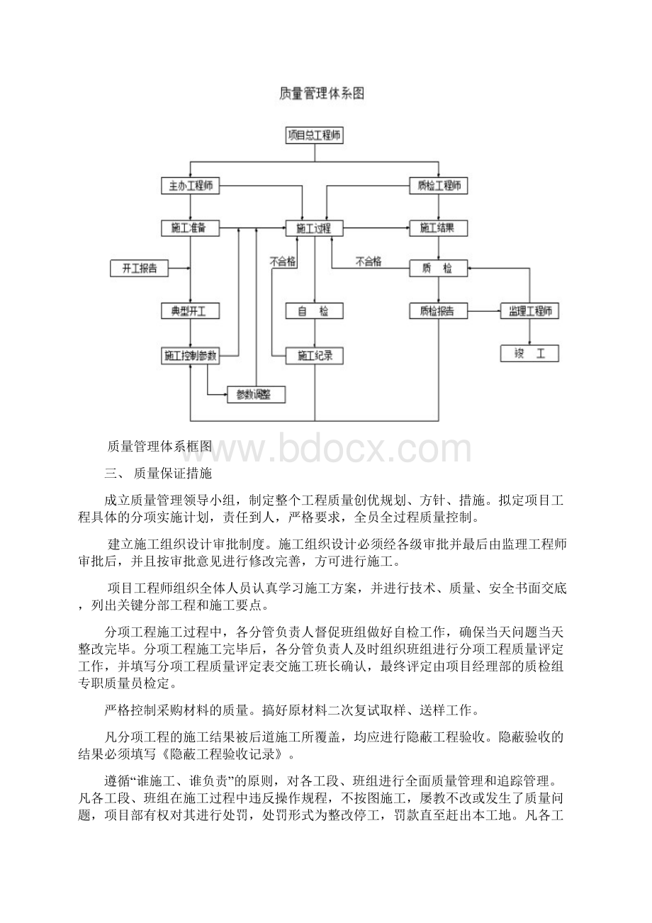 质量管理体系及措施76883.docx_第3页