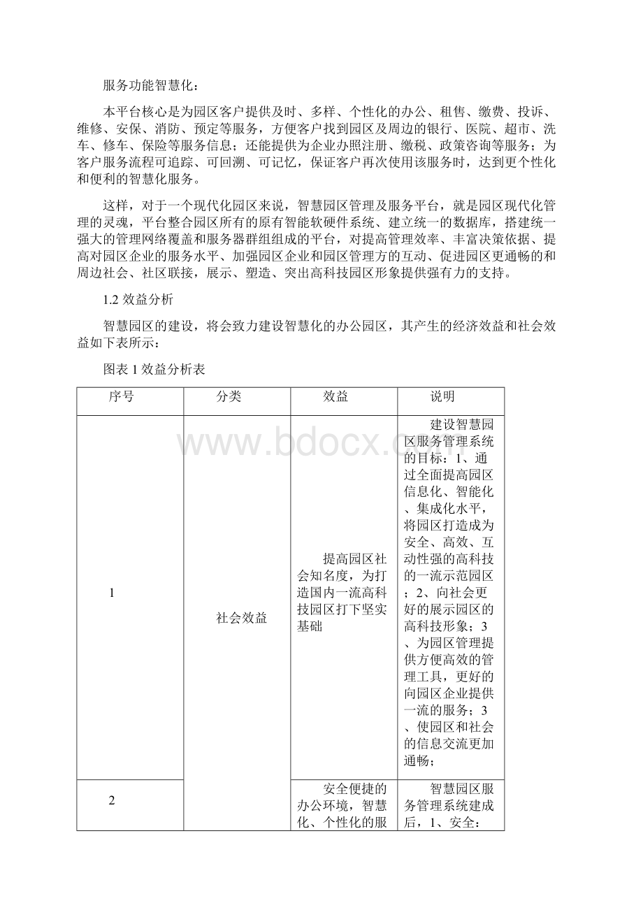 智慧园区建设实施方案.docx_第2页