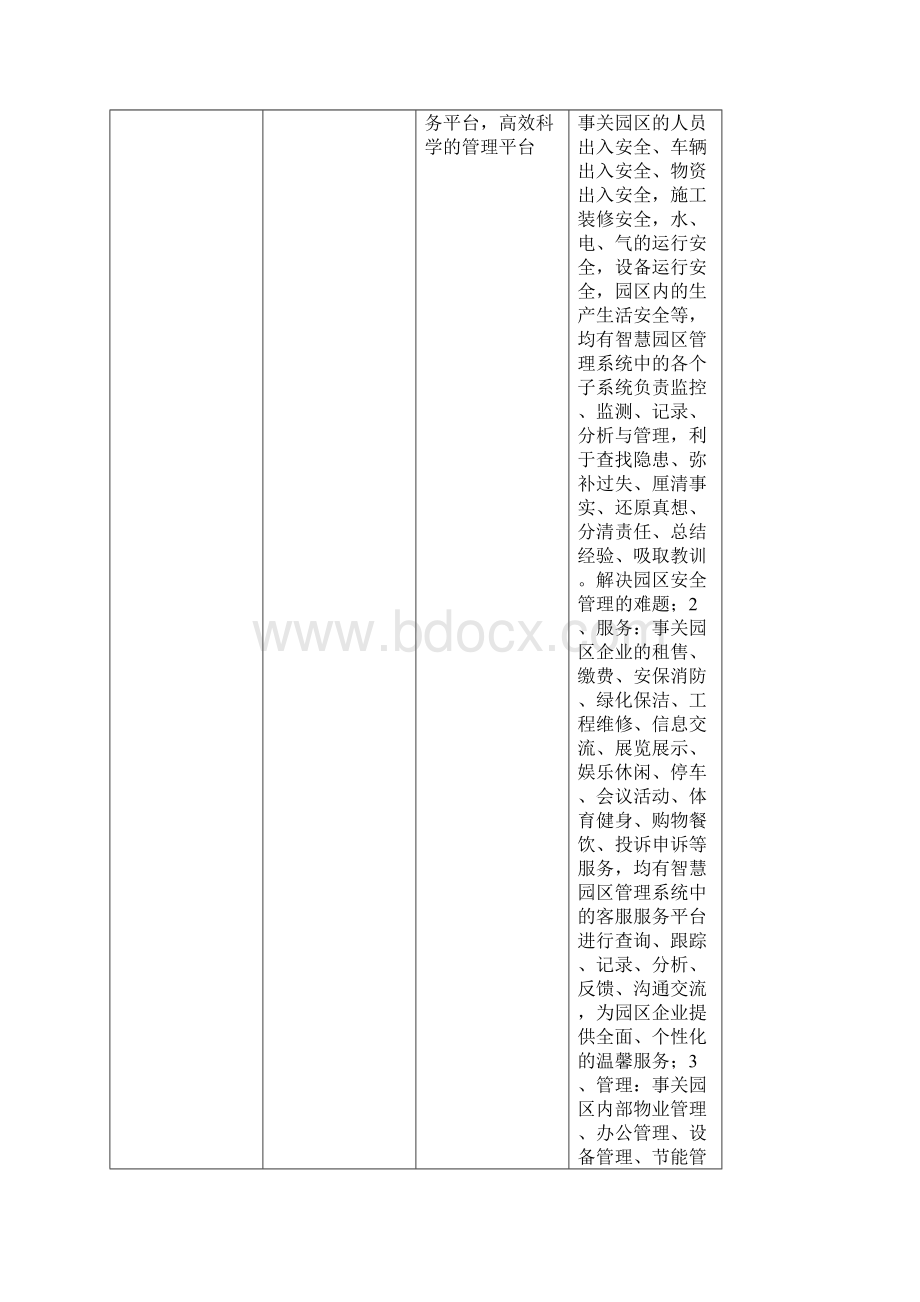 智慧园区建设实施方案.docx_第3页