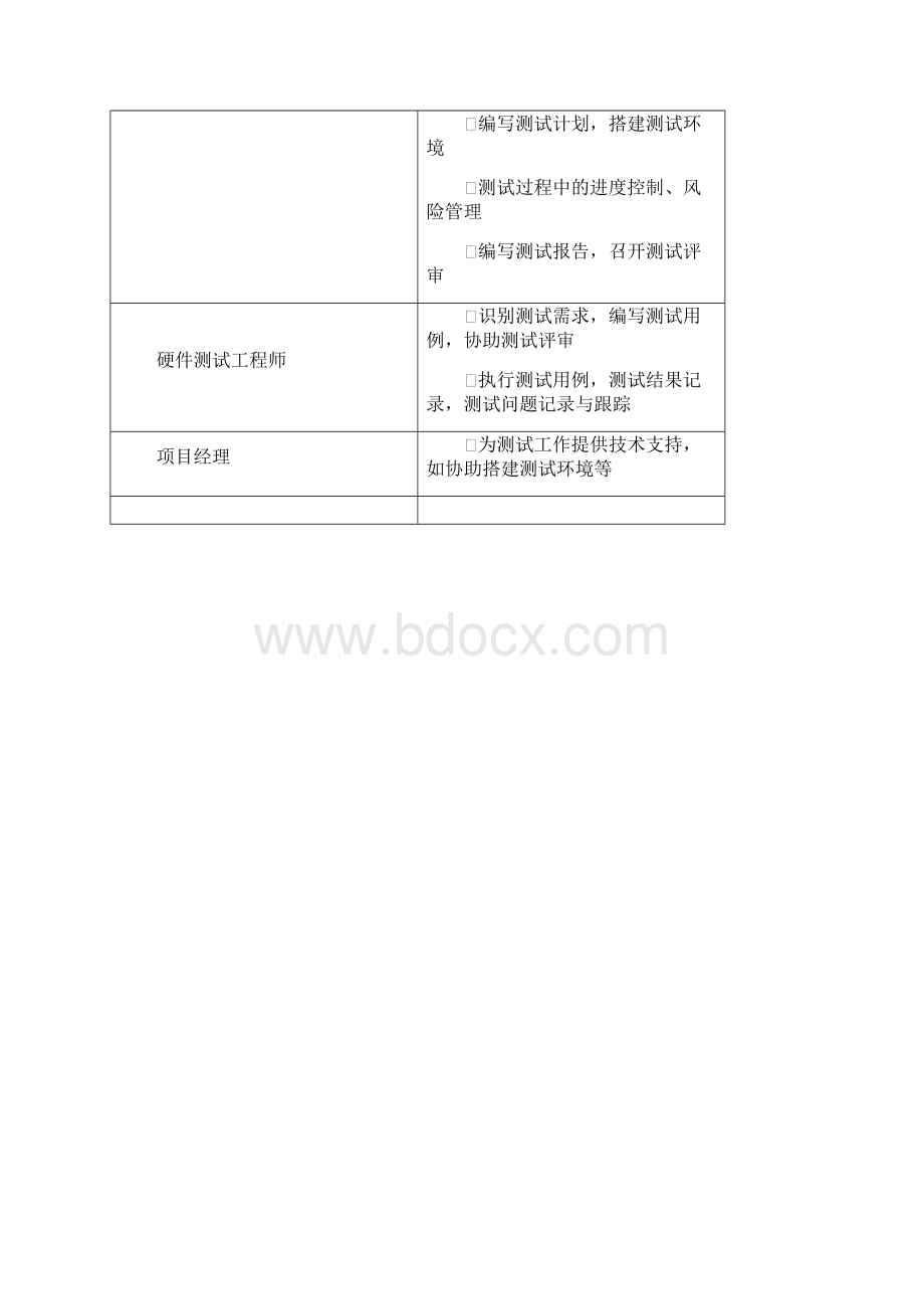 完整版硬件测试与发布管理规范.docx_第3页