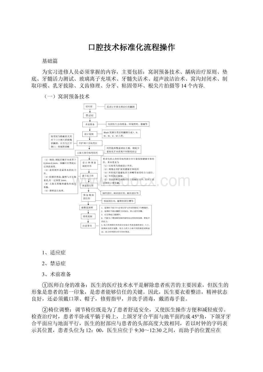 口腔技术标准化流程操作.docx