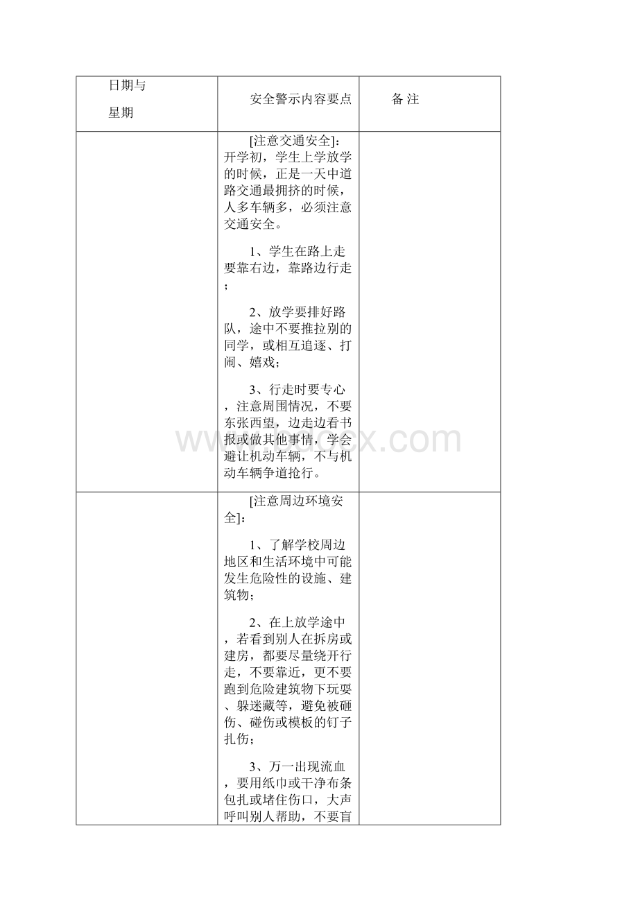 安全警示教育内容.docx_第2页