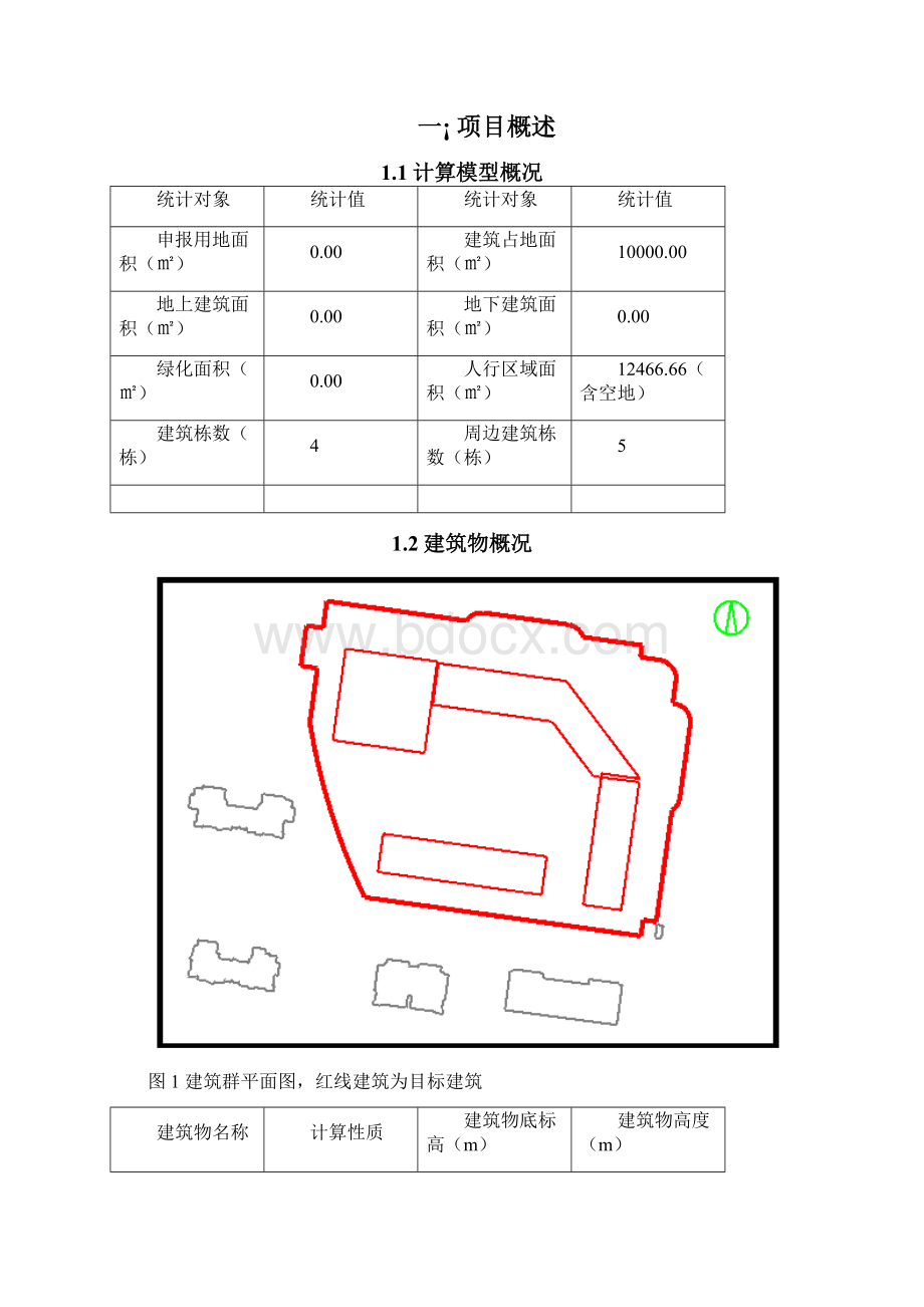 室外风环境模拟计算报告.docx_第2页