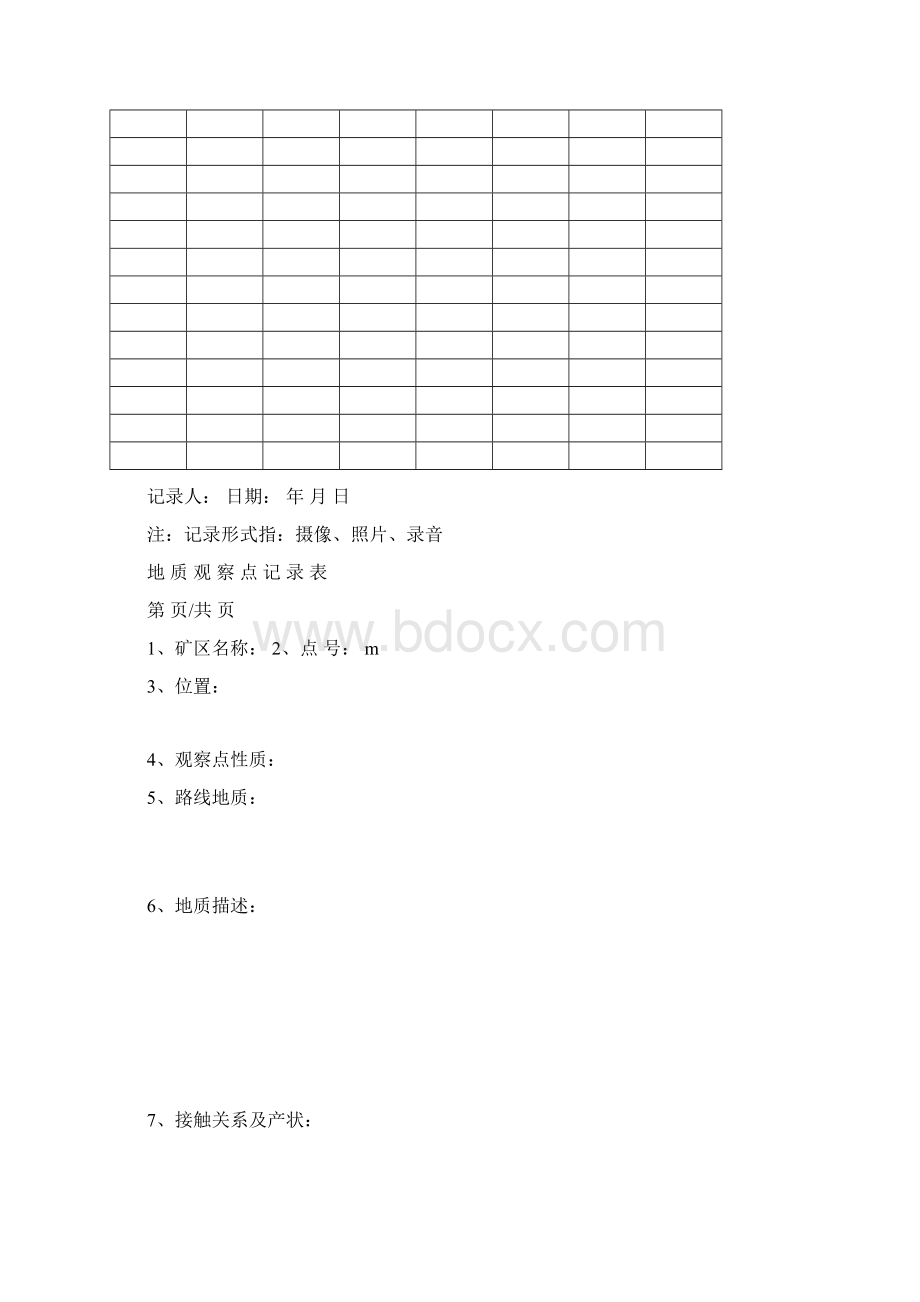 地质表格大全Word下载.docx_第2页