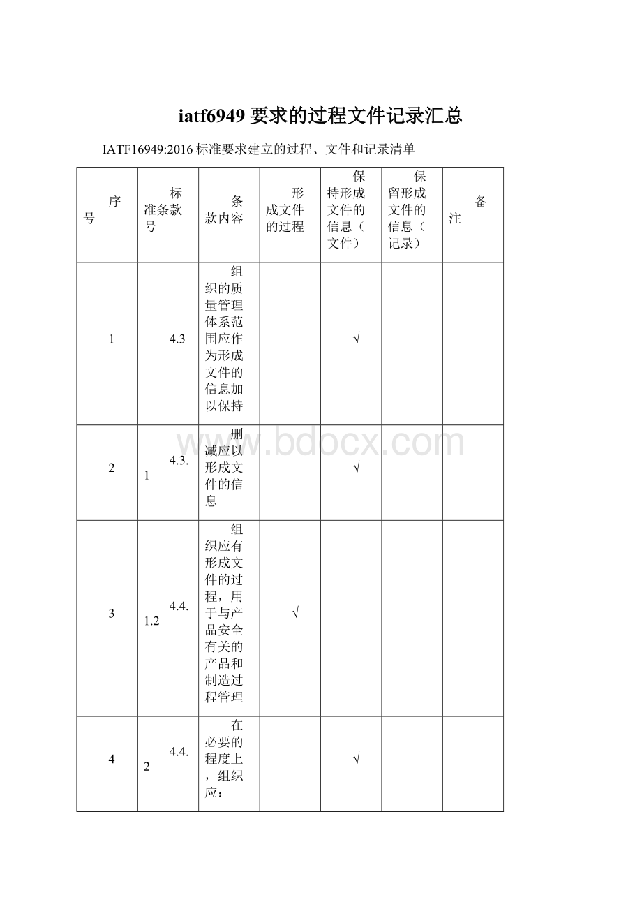 iatf6949要求的过程文件记录汇总.docx