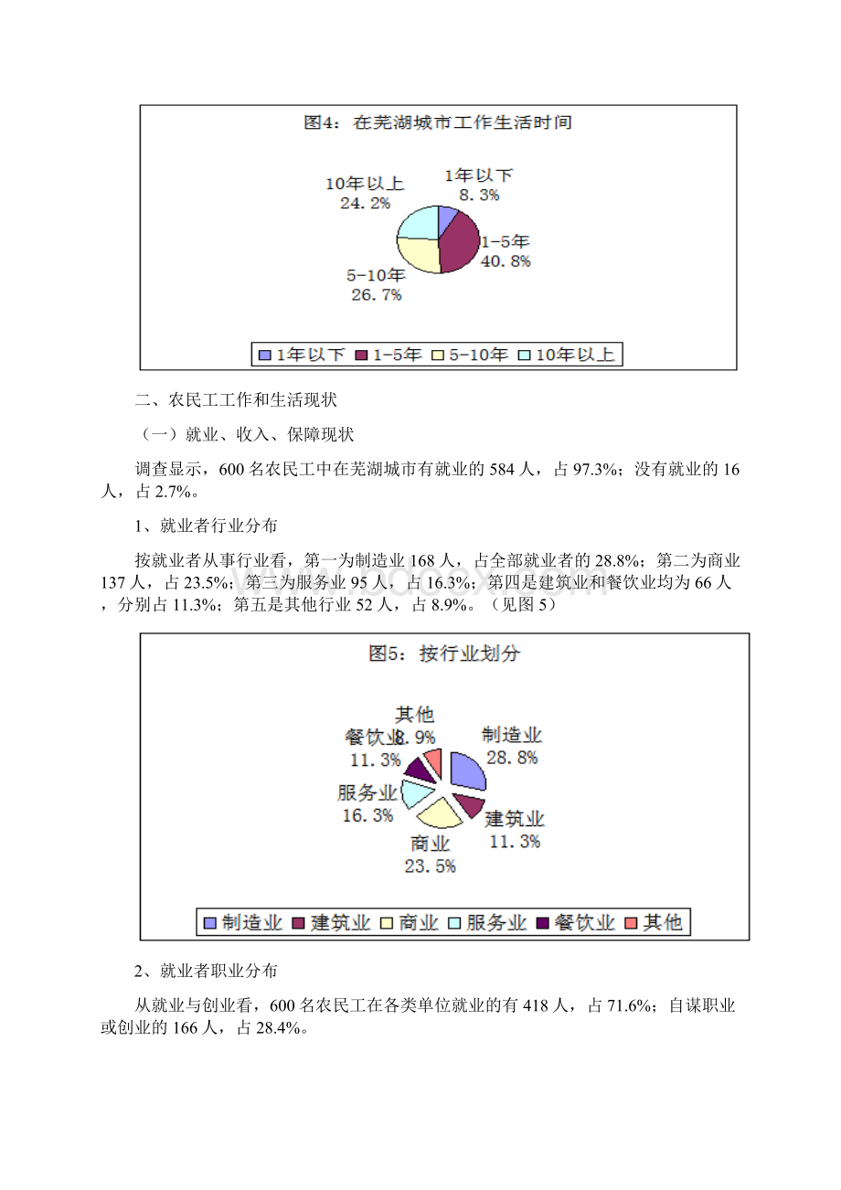 城市化进程中农民工问题探究Word文档格式.docx_第3页