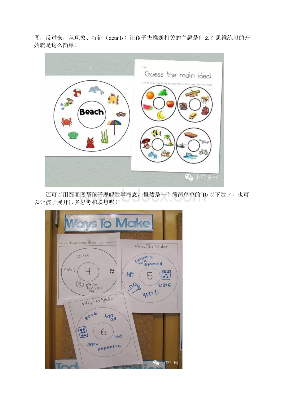 八种基本的思维导图.docx_第3页