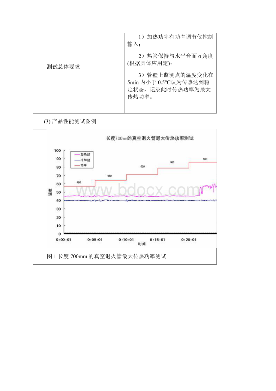 热管的换热原理及其换热计算.docx_第3页