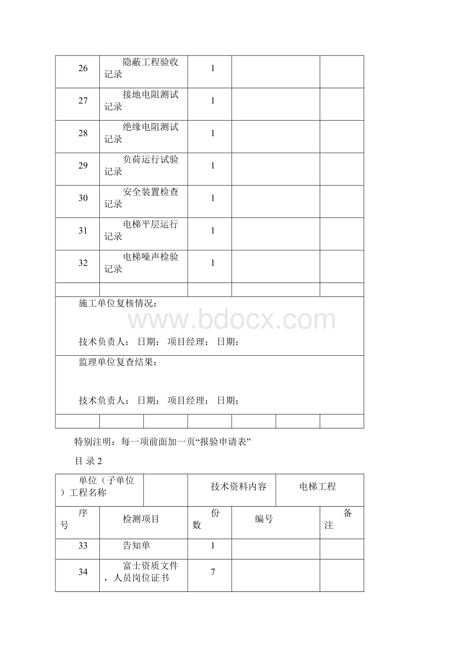 电梯报验.docx_第3页