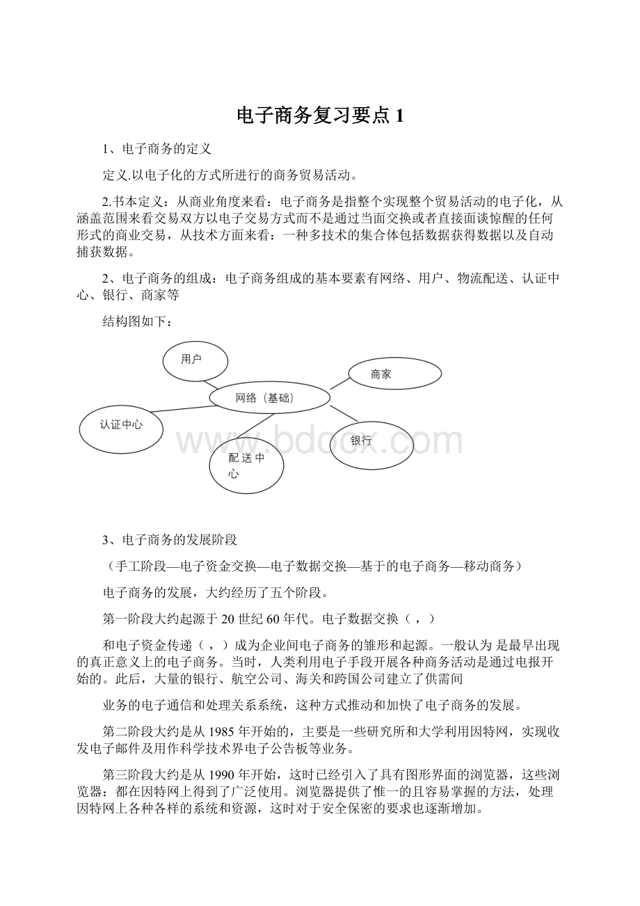 电子商务复习要点1.docx