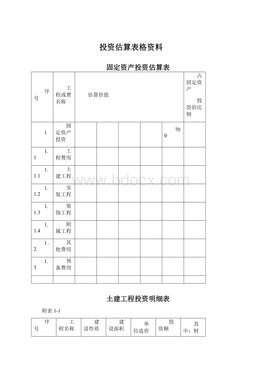 投资估算表格资料Word文件下载.docx