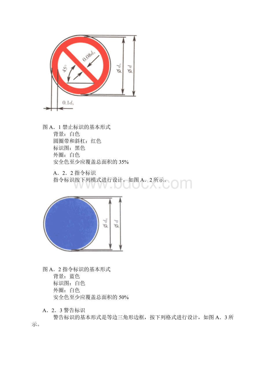 工作场所职业病危害警示标识.docx_第3页