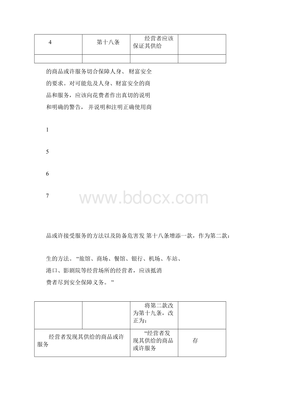 《消费者权益保护法》修正对照表.docx_第3页