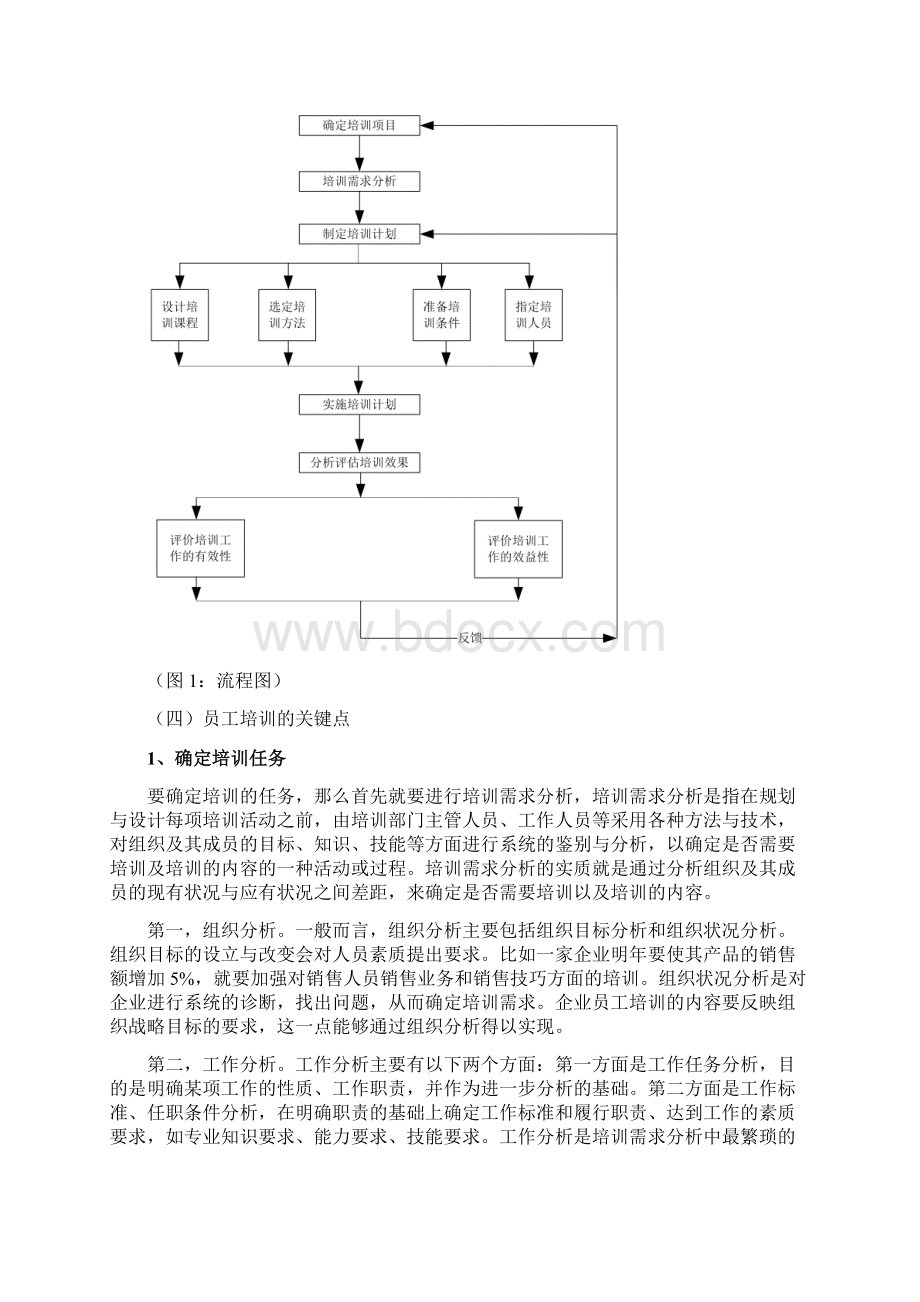 企业员工培训研究人力资源管理毕业论文.docx_第3页