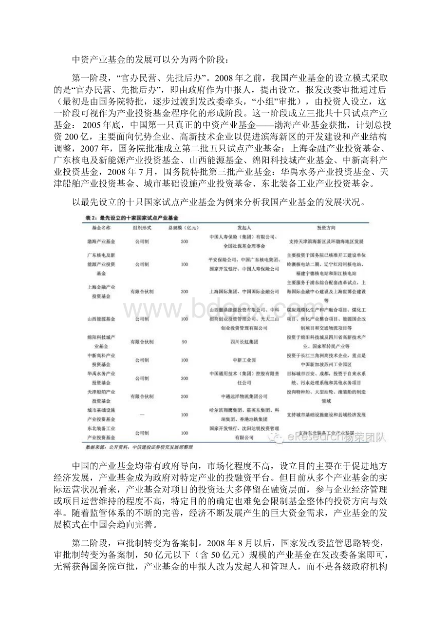 银行参与产业基金实务大全.docx_第3页