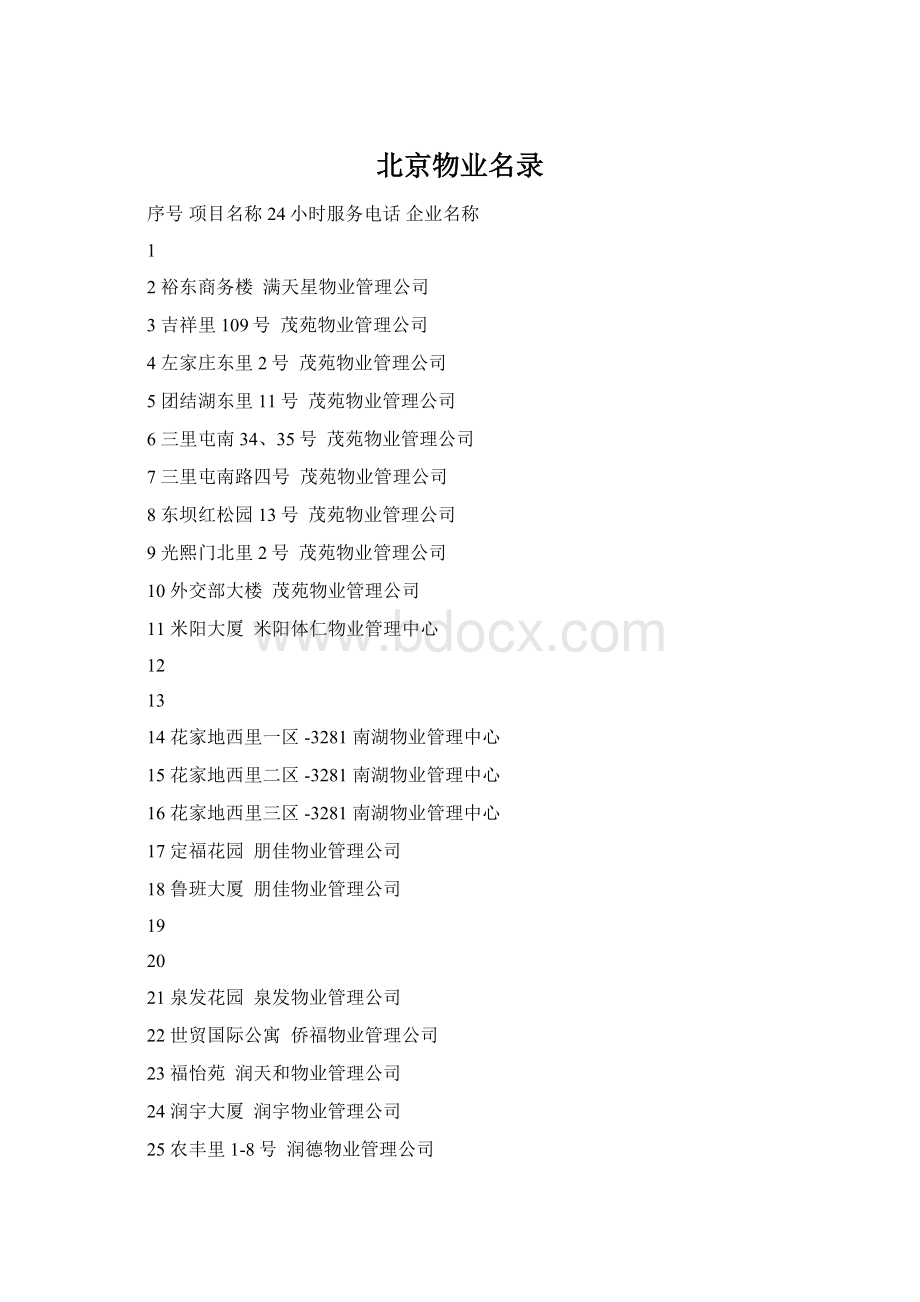北京物业名录.docx_第1页