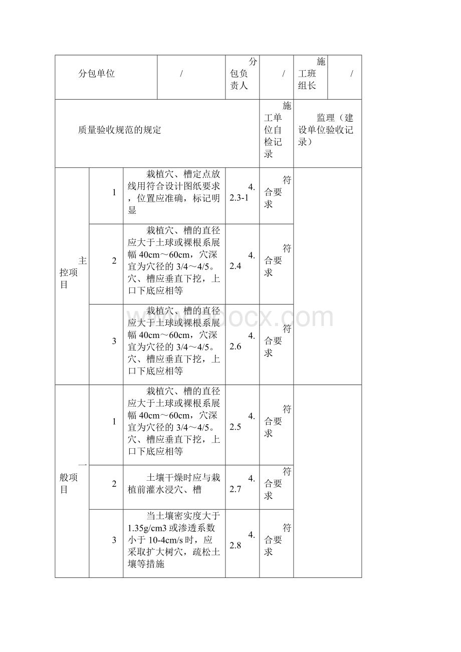 园林绿化种植报验申请表及检验批全套Word格式文档下载.docx_第2页