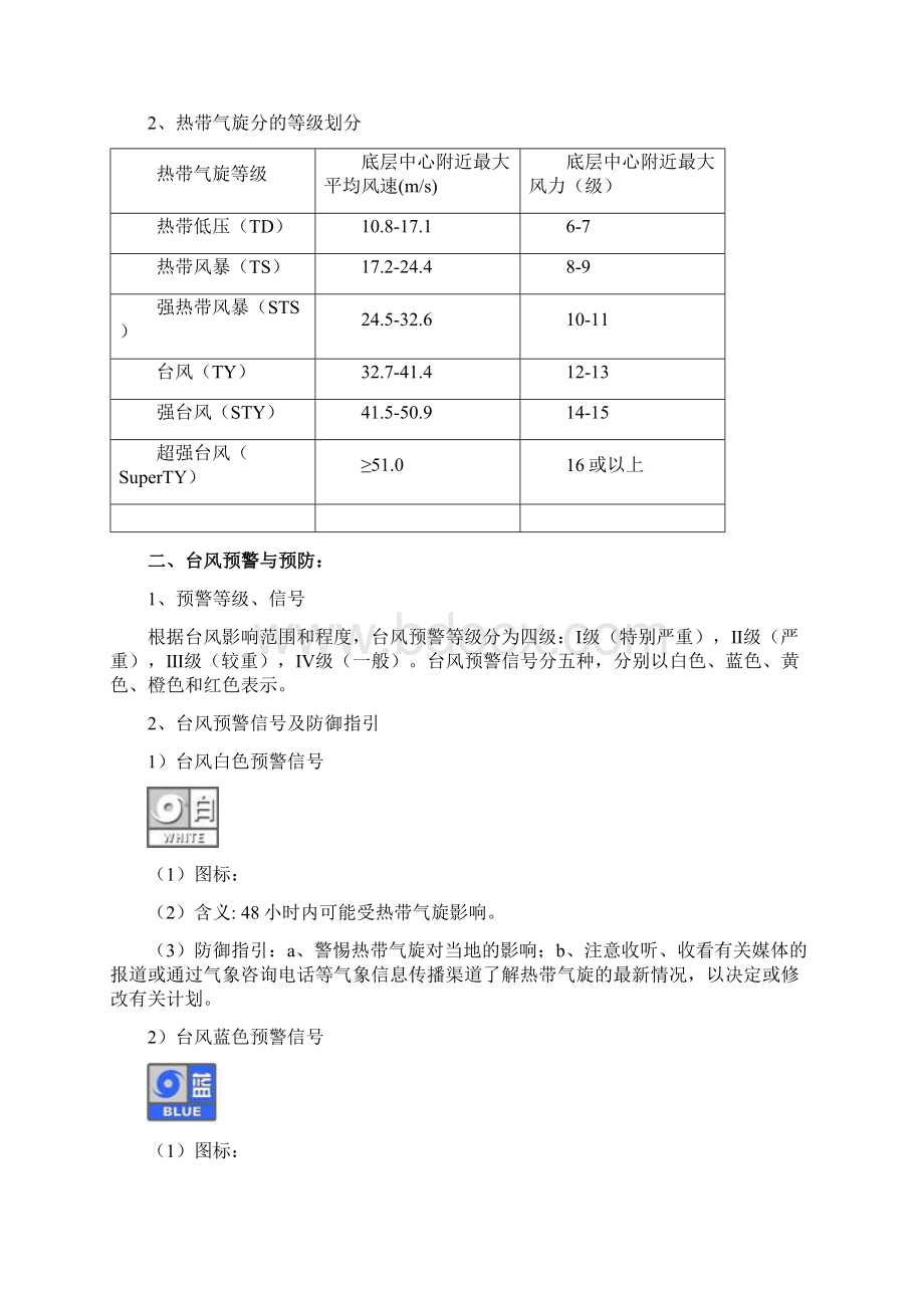 防台风施工方案823.docx_第2页