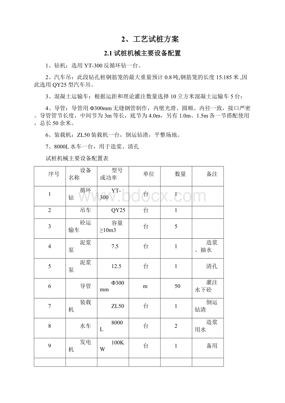 钻孔桩工艺性试桩总结Word格式文档下载.docx_第2页