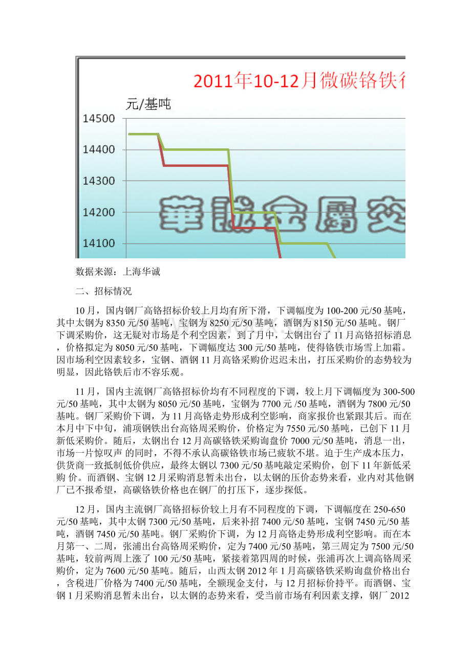 四季度铬价格行情分析评述.docx_第3页