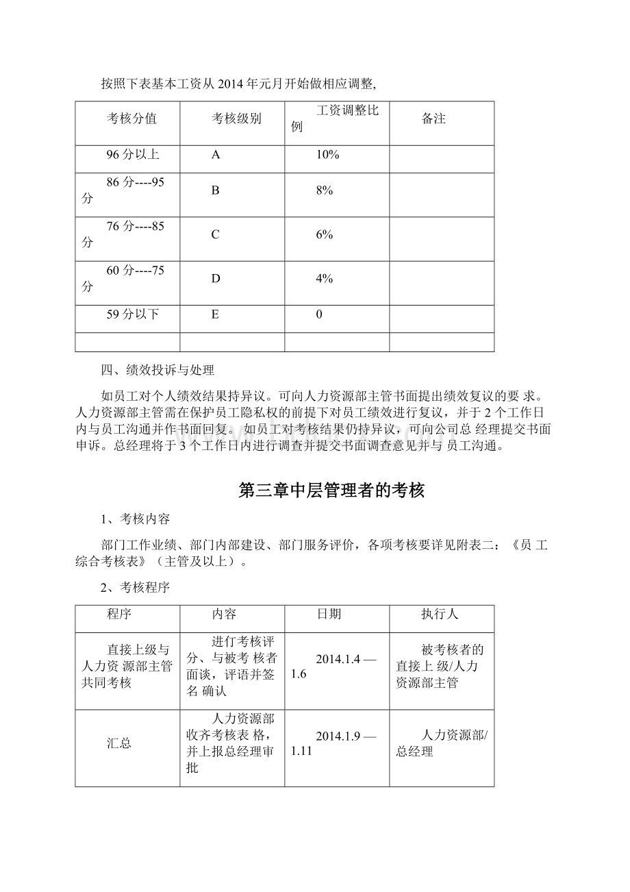 年终绩效年终绩效考核方案通用版Word文档格式.docx_第3页