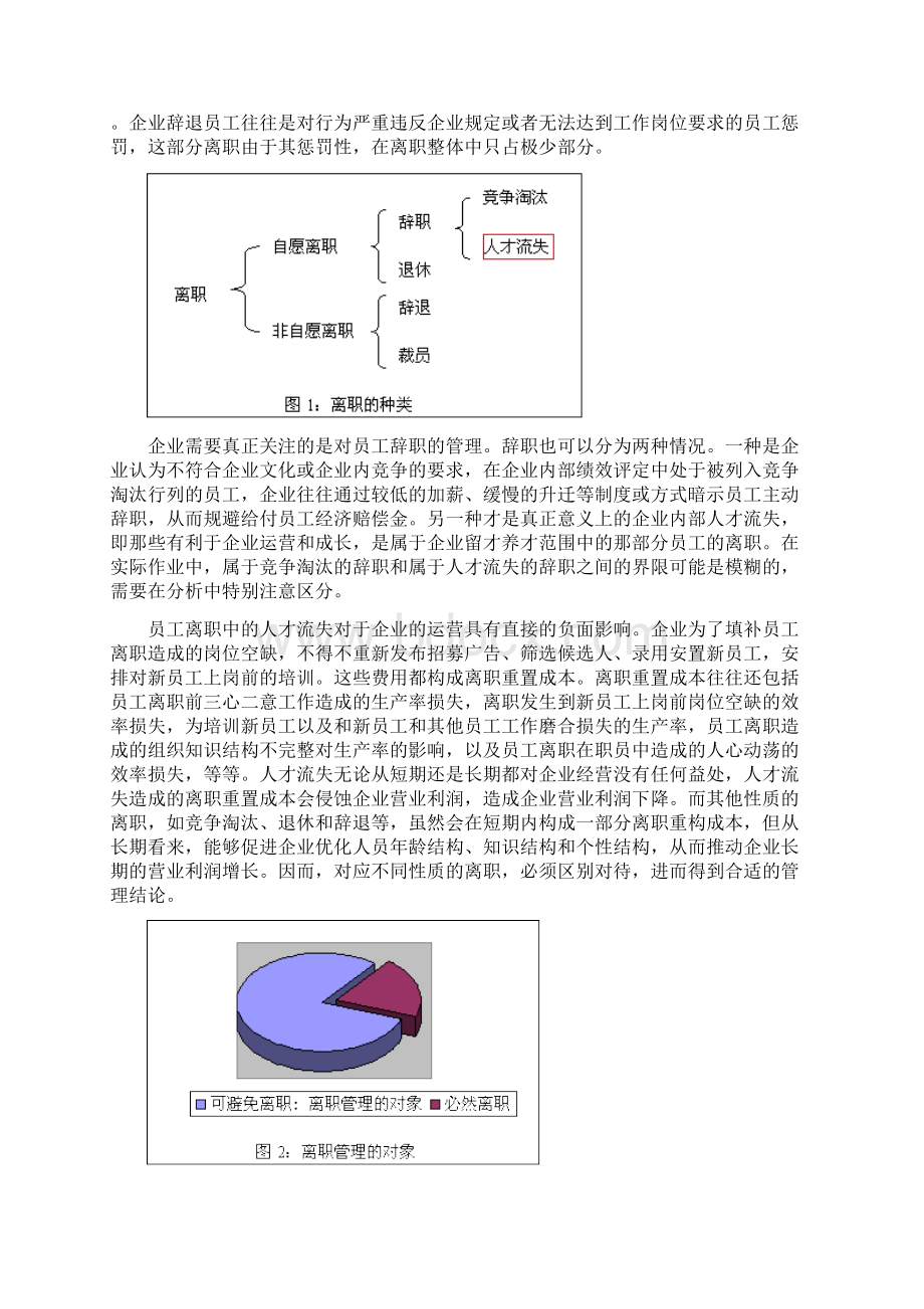 离职分析的理论和实现.docx_第2页