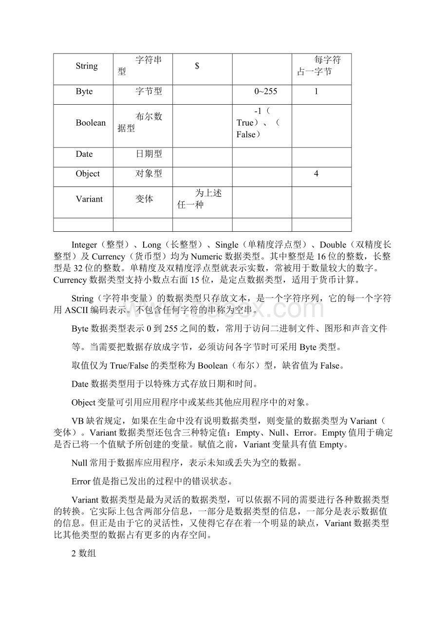 VB基本语法学习.docx_第2页