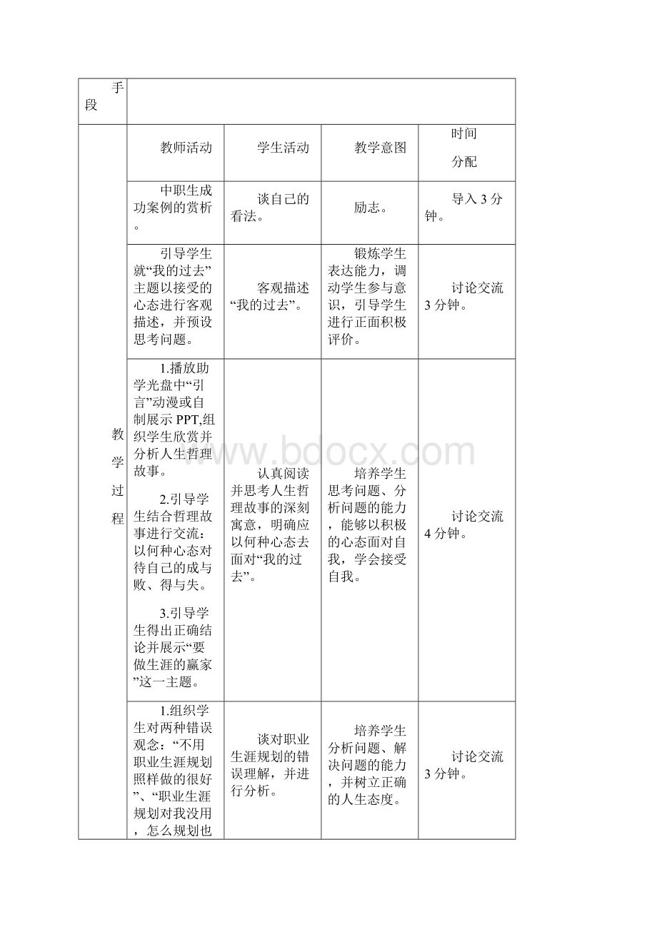 职业生涯电子版教案Word格式文档下载.docx_第2页