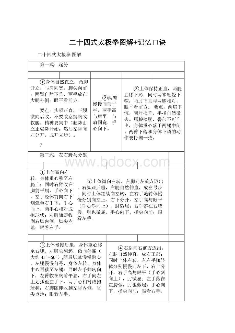 二十四式太极拳图解+记忆口诀文档格式.docx_第1页