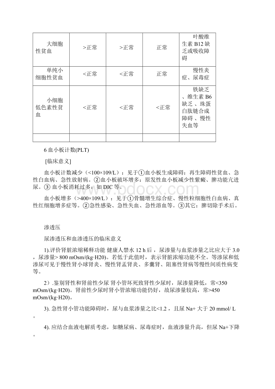 常见化验检查的临床意义Word文档格式.docx_第3页