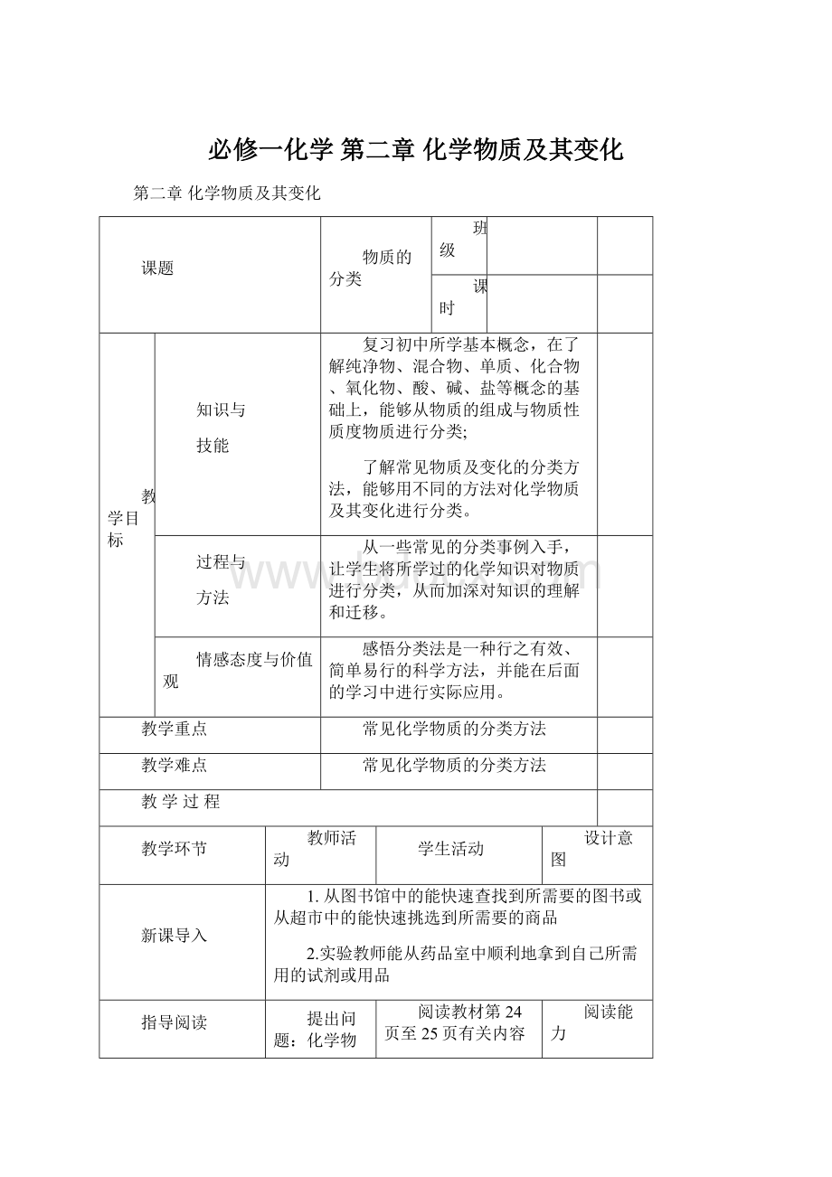 必修一化学 第二章 化学物质及其变化.docx_第1页