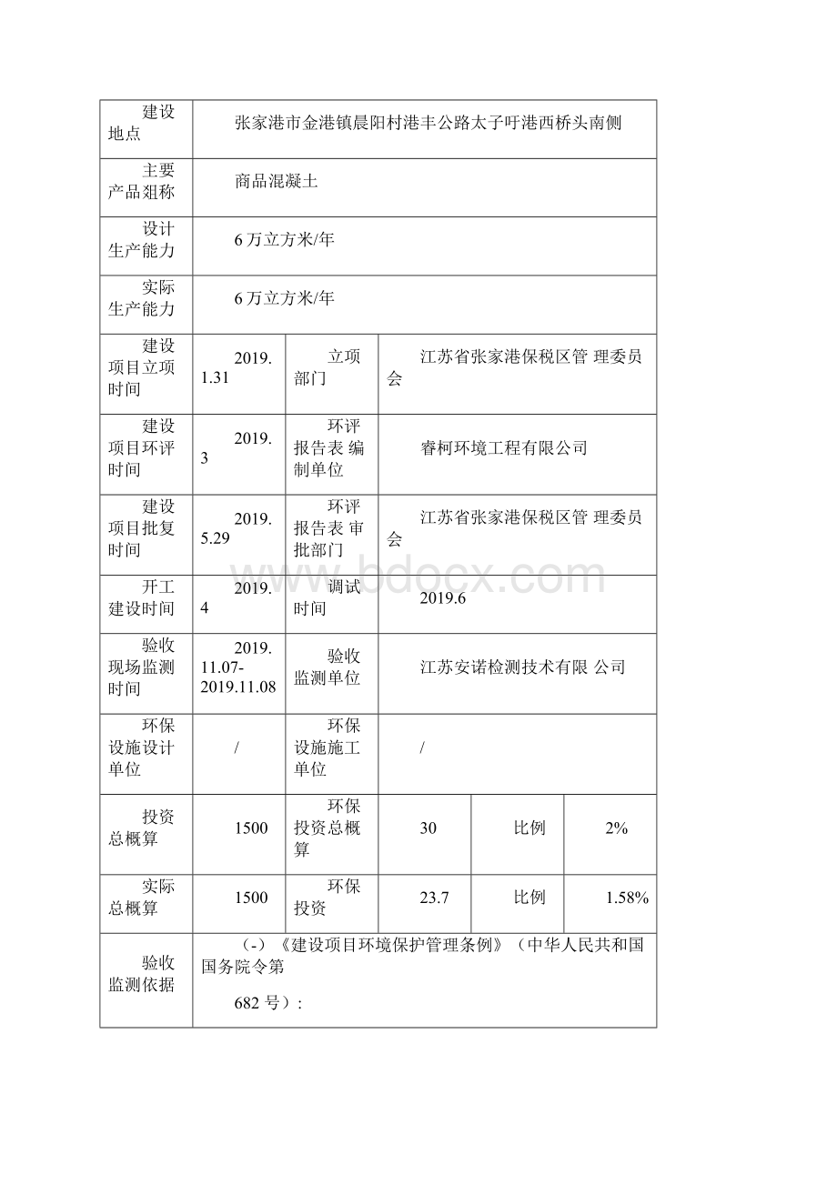 混凝土搅拌站项目竣工环境保护验收监测报告表Word下载.docx_第2页