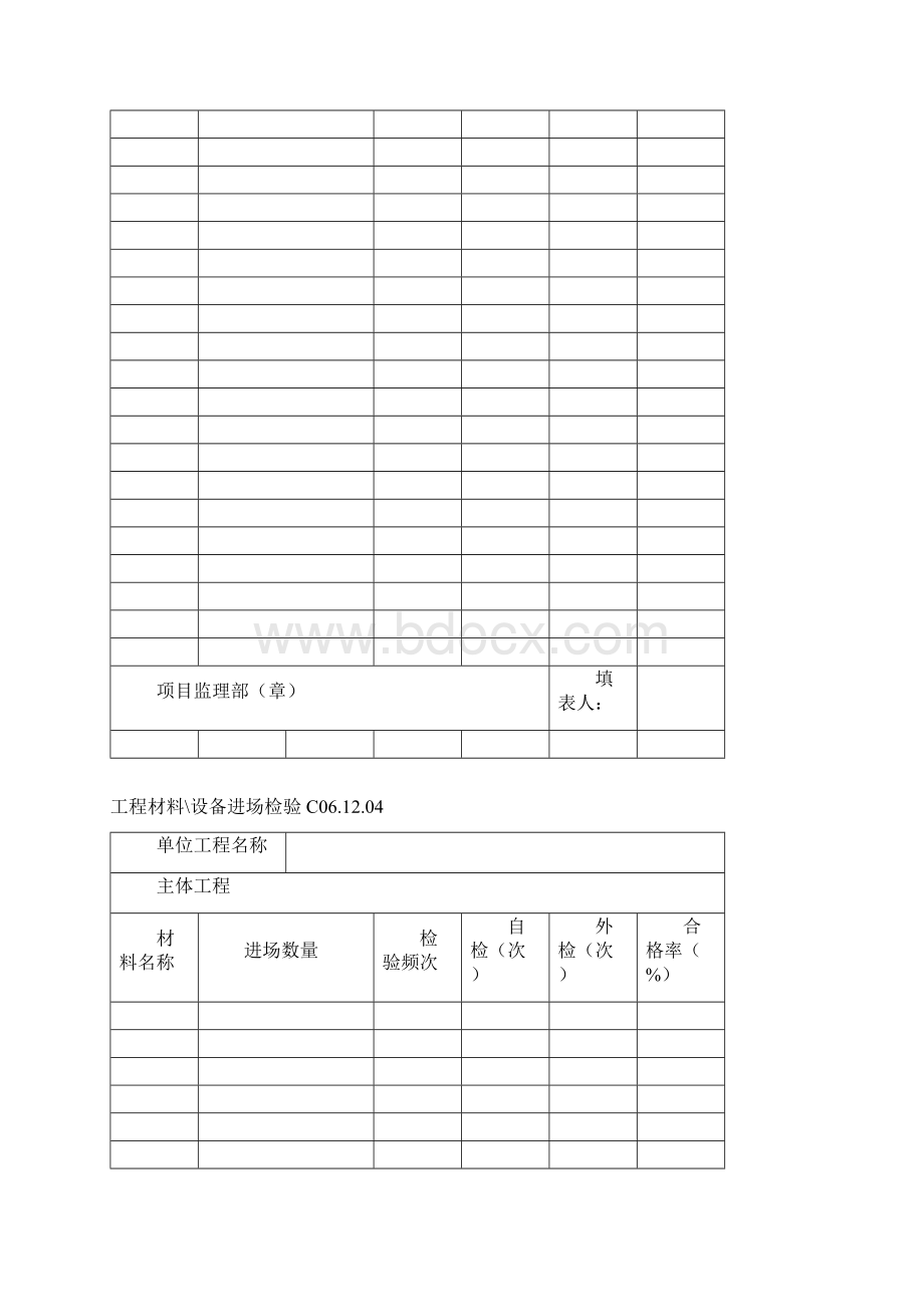 评估报告表格.docx_第3页