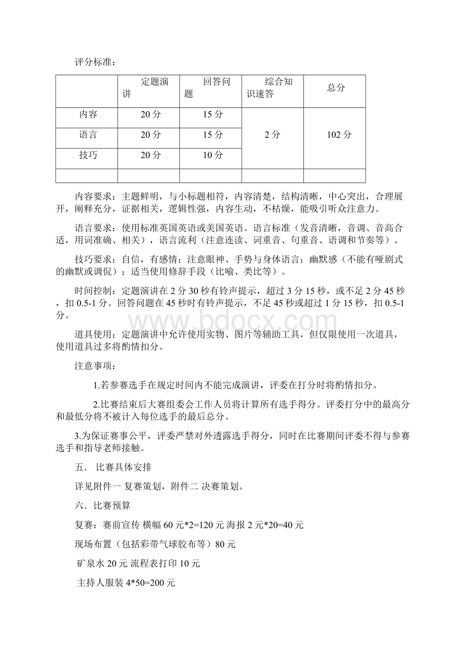 外研社杯全国英语演讲大赛复赛.docx_第3页