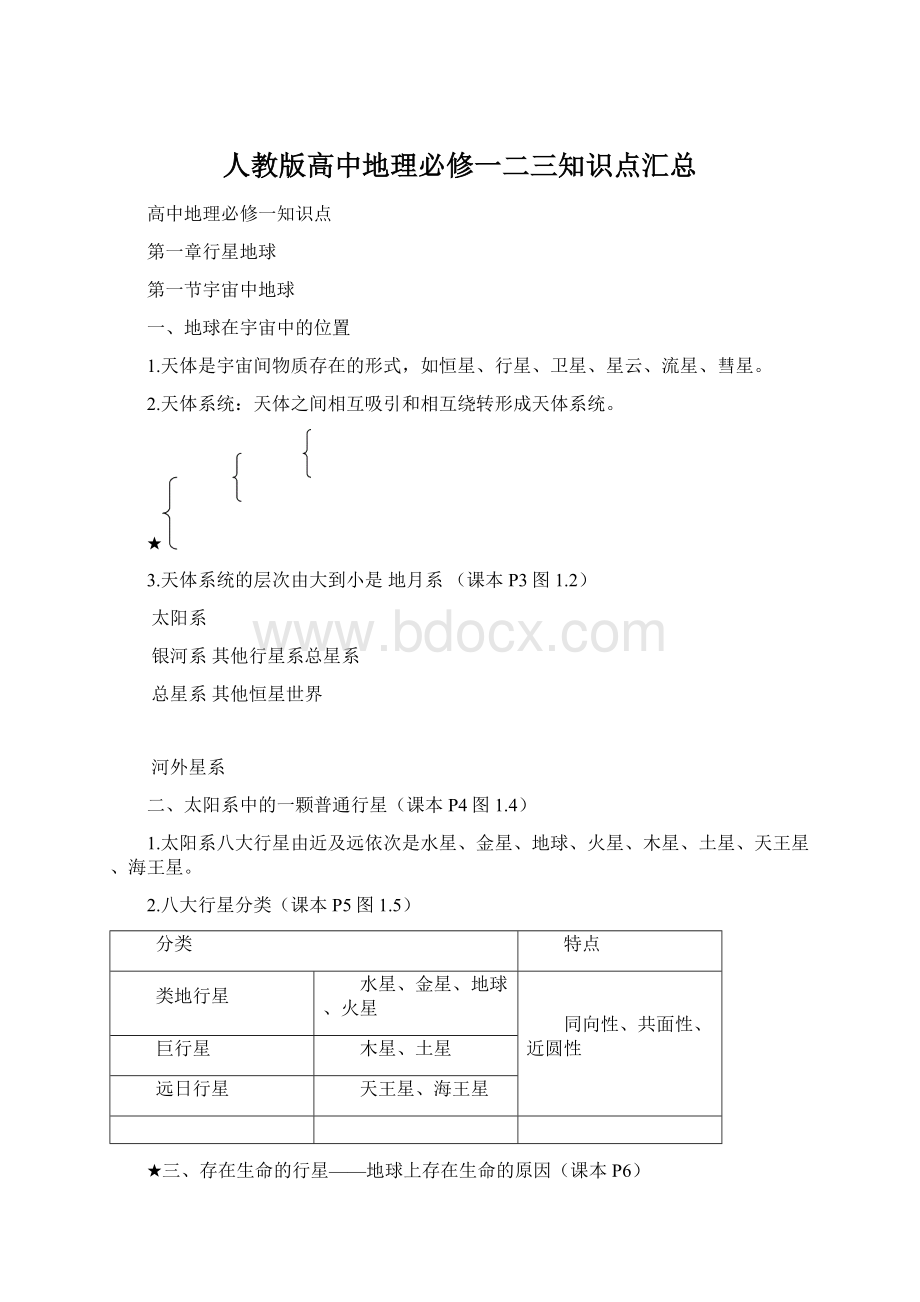 人教版高中地理必修一二三知识点汇总Word下载.docx_第1页