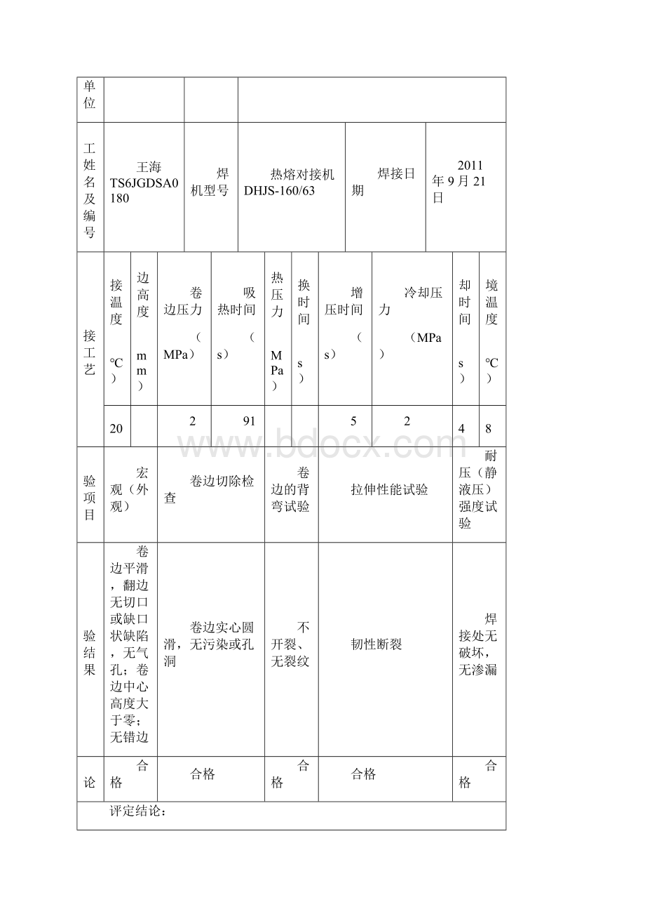 PE管道焊接工艺评定报告文档格式.docx_第2页