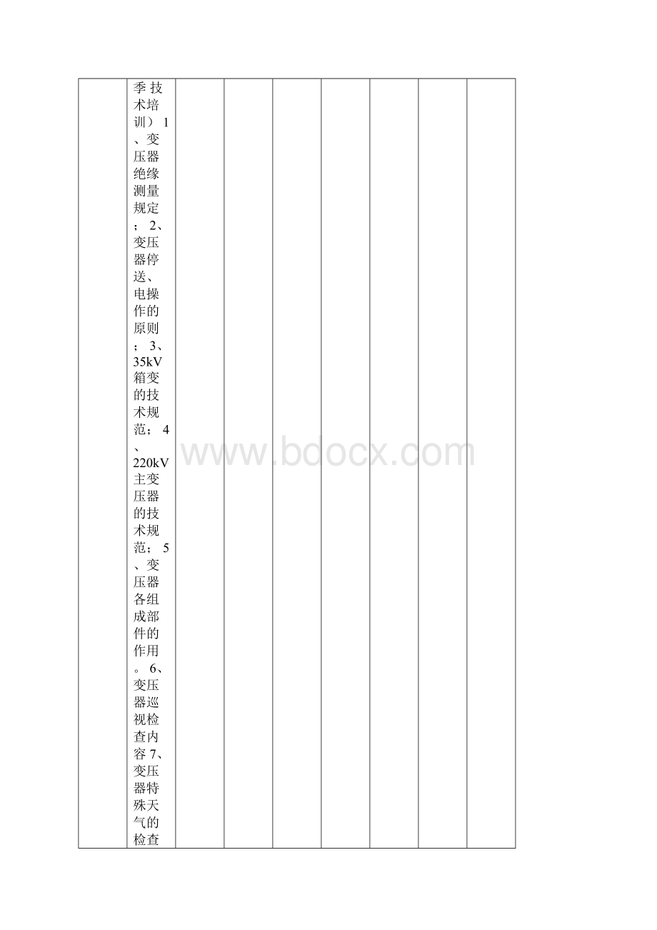 完整版风电场年度培训计划表文档格式.docx_第2页