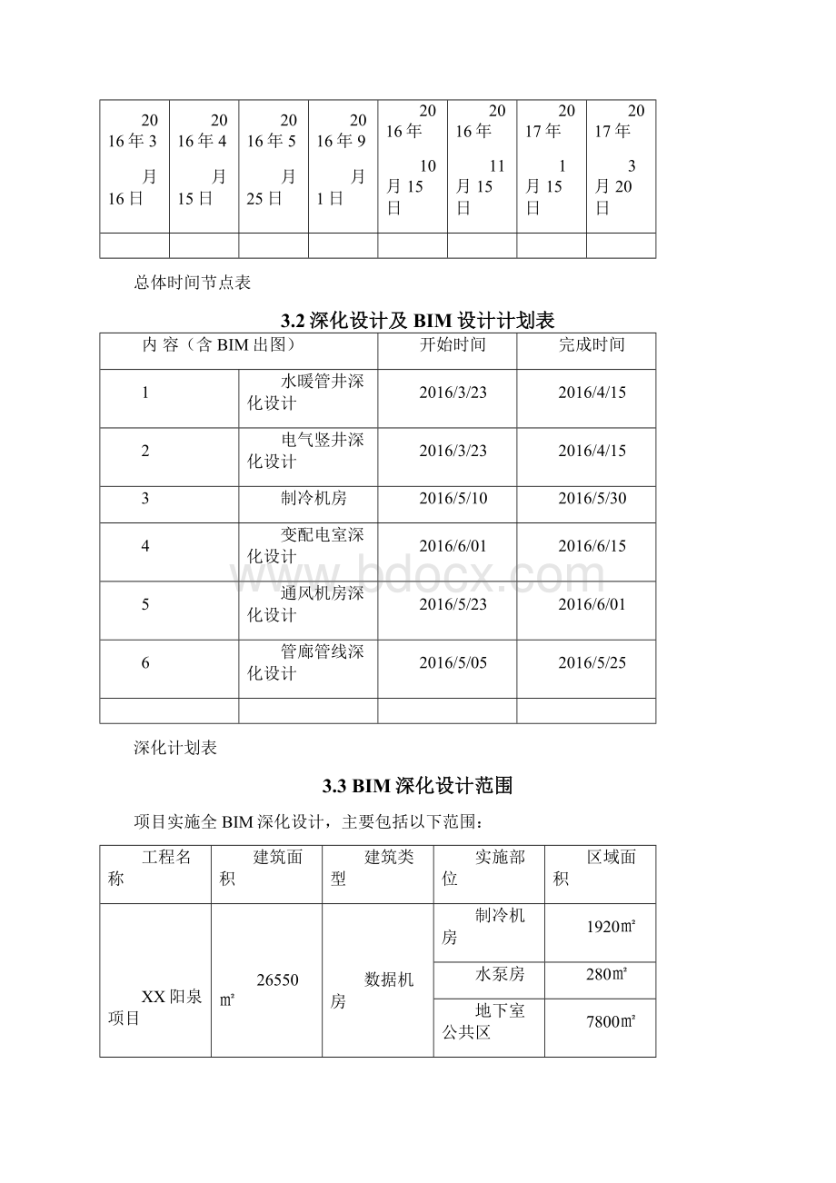 百度云计算阳泉中心项目##模组改造工程BIM深化设计方案.docx_第3页