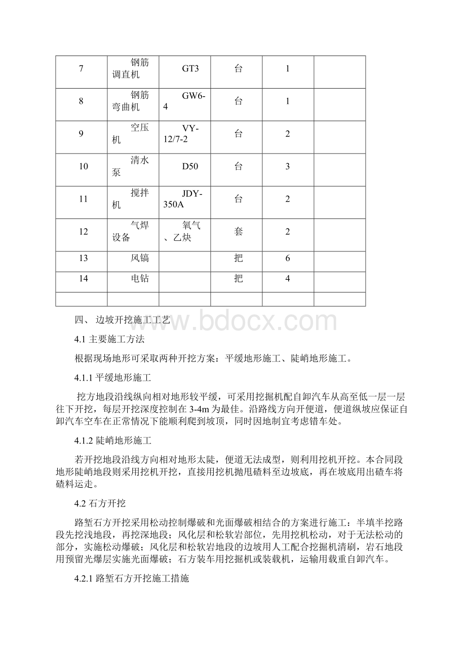 《高边坡锚杆框架梁施工方案》Word文档下载推荐.docx_第3页