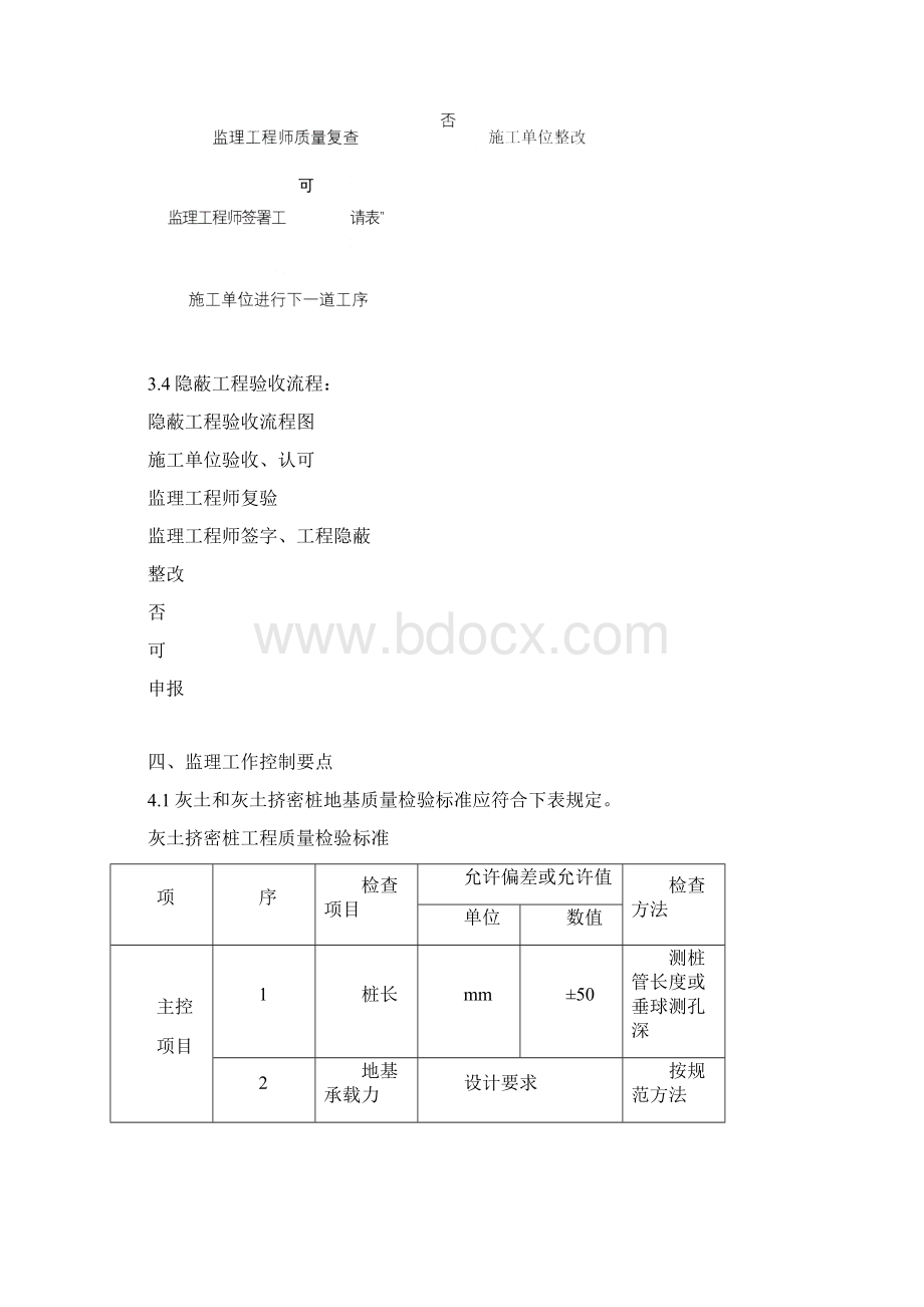 灰土挤密桩桩监理细则11.docx_第3页