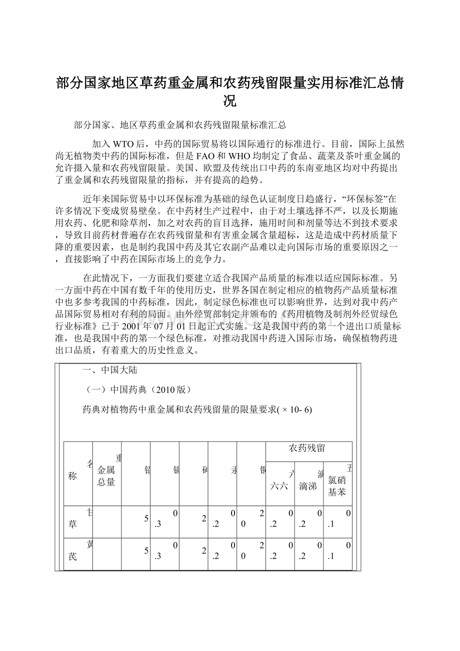 部分国家地区草药重金属和农药残留限量实用标准汇总情况.docx_第1页