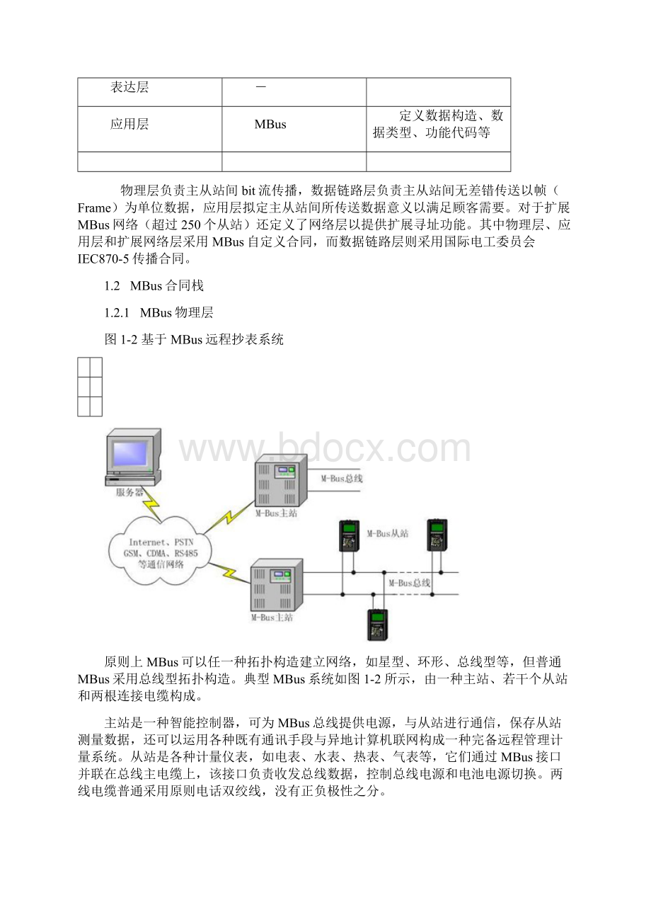 MBUS资料研究汇总样本.docx_第3页